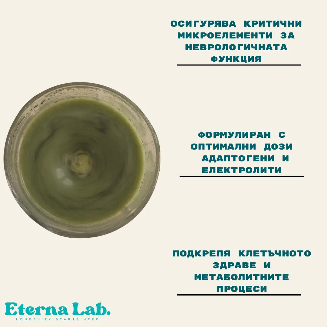 Fasting Shake™