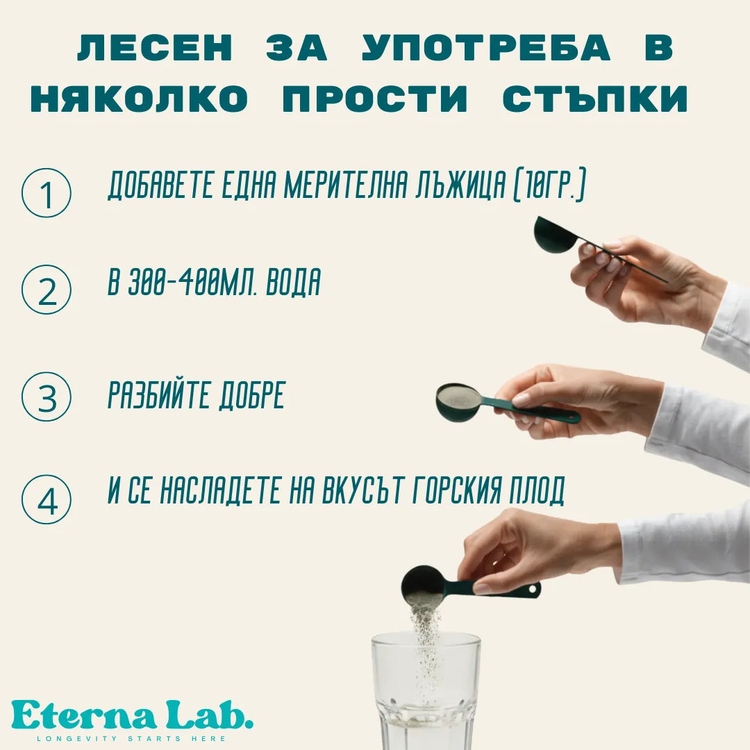 Fasting Shake™